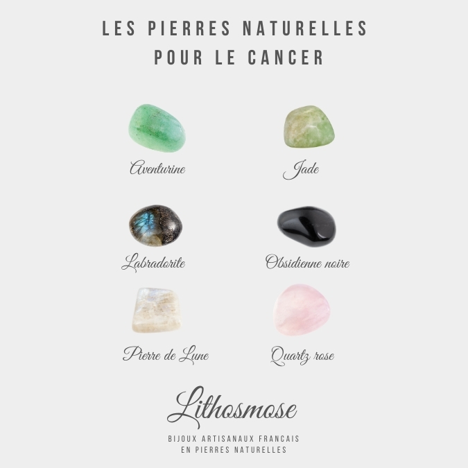 Pierres Naturelle signe astrologique du Cancer - Lithosmose